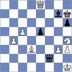Toncheva - Kulon (chess.com INT, 2024)