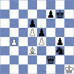 Bacigalupi - Ritviz (Chess.com INT, 2020)