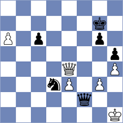 Demidov - Yakubboev (chess.com INT, 2021)