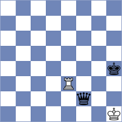 Krivonosov - Martin Duque (chess.com INT, 2021)