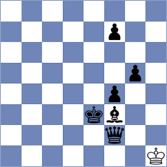 Chyngyz - Gurevich (chess.com INT, 2024)