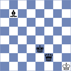 Vigoa Apecheche - Manukian (chess.com INT, 2024)