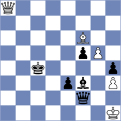 Razafindratsima - Shimanov (chess.com INT, 2024)