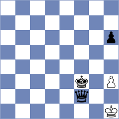 Bashkansky - Hilby (Chess.com INT, 2019)