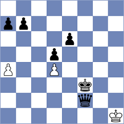 Baruda - Iyti (Chess.com INT, 2021)
