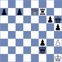 Travkina - Borgaonkar (chess.com INT, 2024)