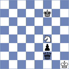 Albertini - Lehtosaari (chess.com INT, 2023)
