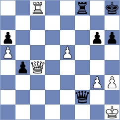 Baskin - Vinter Schou (Chess.com INT, 2020)