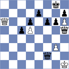 Rose - Kokoszczynski (chess.com INT, 2024)