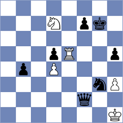 Schut - Alcala Gonzalez (chess.com INT, 2024)