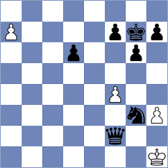 Asavayutphol - Gamage (Chess.com INT, 2020)