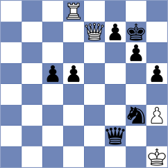 Ortiz Verdesoto - Bernadskiy (Chess.com INT, 2021)