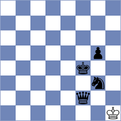 Leiva Rodriguez - Campbell (Chess.com INT, 2017)