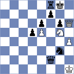Chakravarthi Reddy - Topalov (chess.com INT, 2023)