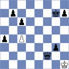 Aketayeva - Aldokhin (chess.com INT, 2024)