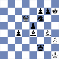 Gardezi - Carnicelli (chess.com INT, 2023)