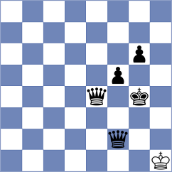 Toman - Sztokbant (chess.com INT, 2024)