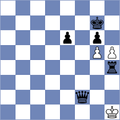 Baghdar - Aadeli (Chess.com INT, 2021)