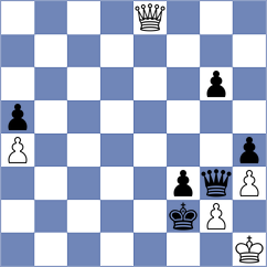 Kuba - Person Abrantes (Chess.com INT, 2020)