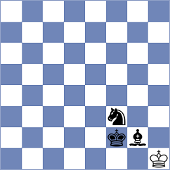 Nasta - Ozkan (chess.com INT, 2023)
