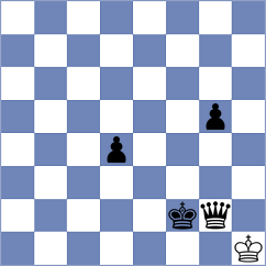 Dourerassou - Sohier (chess.com INT, 2023)
