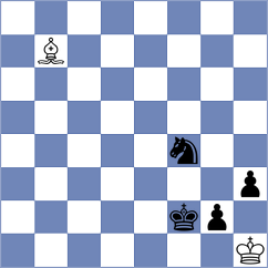 Grycel - Zhigalko (chess.com INT, 2024)