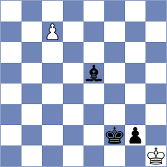 Aishath - Alazmi (Chess.com INT, 2020)