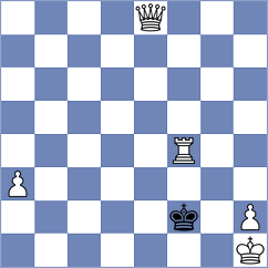 Szczepanek - Piddubna (chess.com INT, 2024)