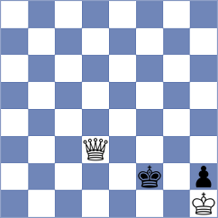 Mgeladze - Wael Sabry (chess.com INT, 2024)