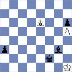 Bhat - Naroditsky (Chess.com INT, 2017)