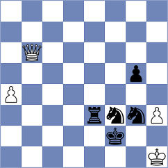 Jarocka - Teimouri Yadkuri (chess.com INT, 2024)