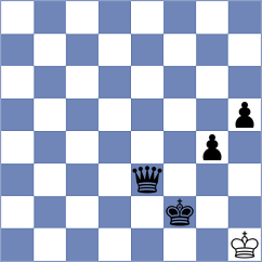 Prokofiev - Aliyev (chess.com INT, 2024)