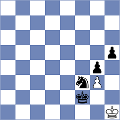 Rizzo - Papayan (chess.com INT, 2023)