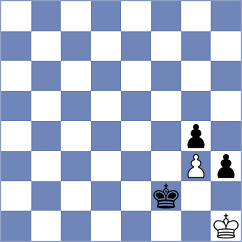 Papenin - Alinasab (Chess.com INT, 2019)