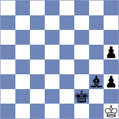 Karwowski - Holt (chess.com INT, 2023)