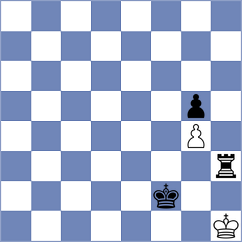 Marin Ferragut - Player (chess.com INT, 2024)