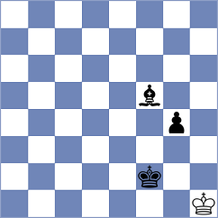 Cherry - Skliarov (chess.com INT, 2023)