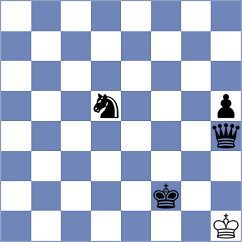 Rose - Chocenka (chess.com INT, 2023)
