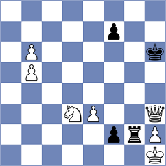 Subrota - Vishnu (Chess.com INT, 2020)
