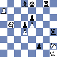 Salgado Lopez - Melkumyan (chess.com INT, 2024)
