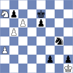 Micic - Garcia Ramos (chess.com INT, 2024)