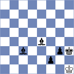 Koelle - Gaitan (chess.com INT, 2022)