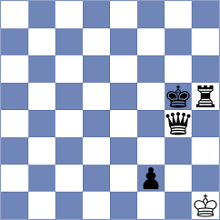 Adewumi - Gan-Od (chess.com INT, 2022)