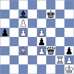 Kovalenko - Padmini (chess.com INT, 2023)