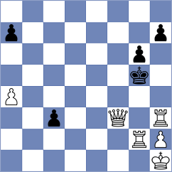 Cattaneo - Hernandez Santos (chess.com INT, 2023)