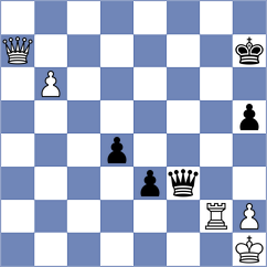 Putnam - Bodnaruk (chess.com INT, 2023)