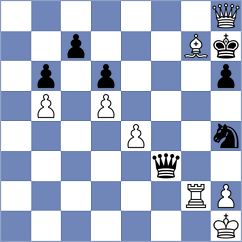 Legenia - Harshavardhan (chess.com INT, 2024)