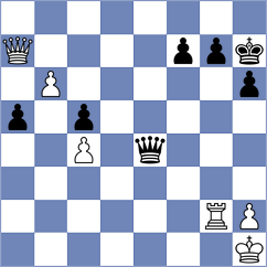 Suder - Sadilek (chess.com INT, 2023)