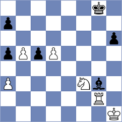 Kotepalli - Winkels (chess.com INT, 2023)