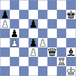 Jeran - Skalsky (Chess.com INT, 2020)